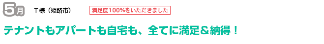 戸建の賃貸住宅事業で、将来に確かな手応え。