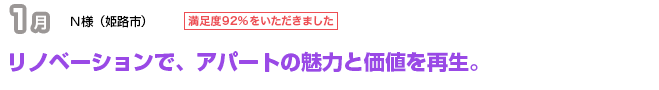 タイミングを逃さず、効率的なリノベーションを実施。