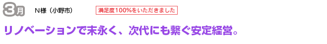 タイミングを逃さず、効率的なリノベーションを実施。