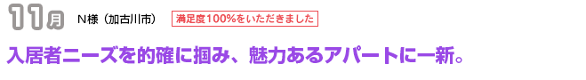 入居者ニーズを的確に掴み、魅力あるアパートに一新。